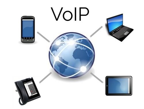 What's The Benefits of VoIP Phone Systems, And How It Will Help Me ?!
